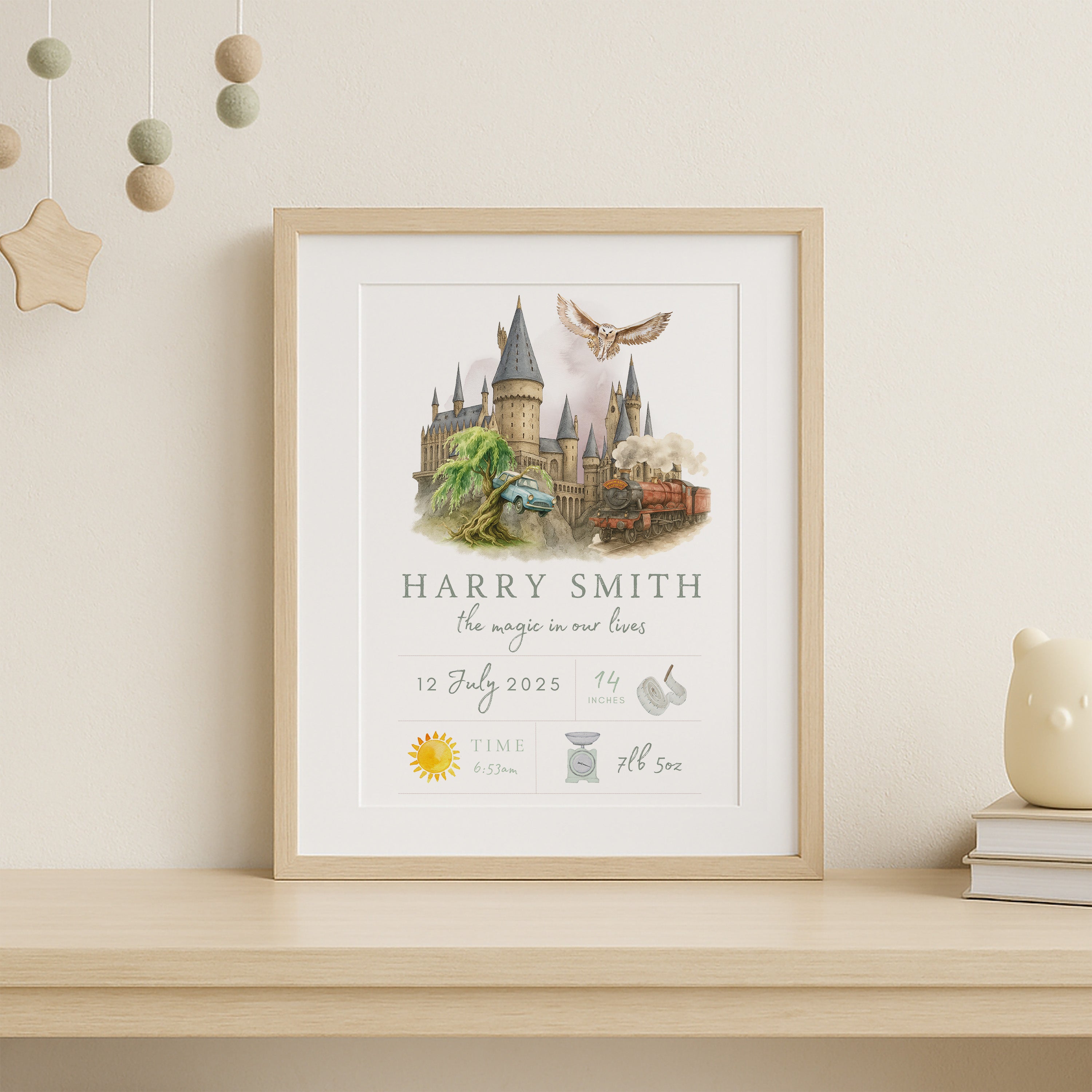 Harry Potter Theme Custom Birth Print